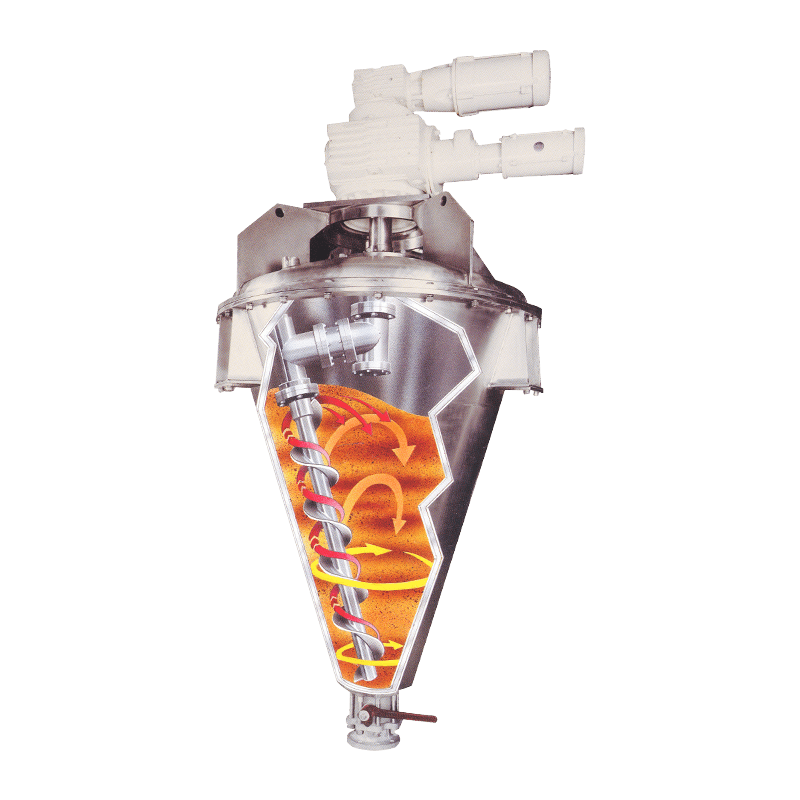 Vertical Conical Mixer